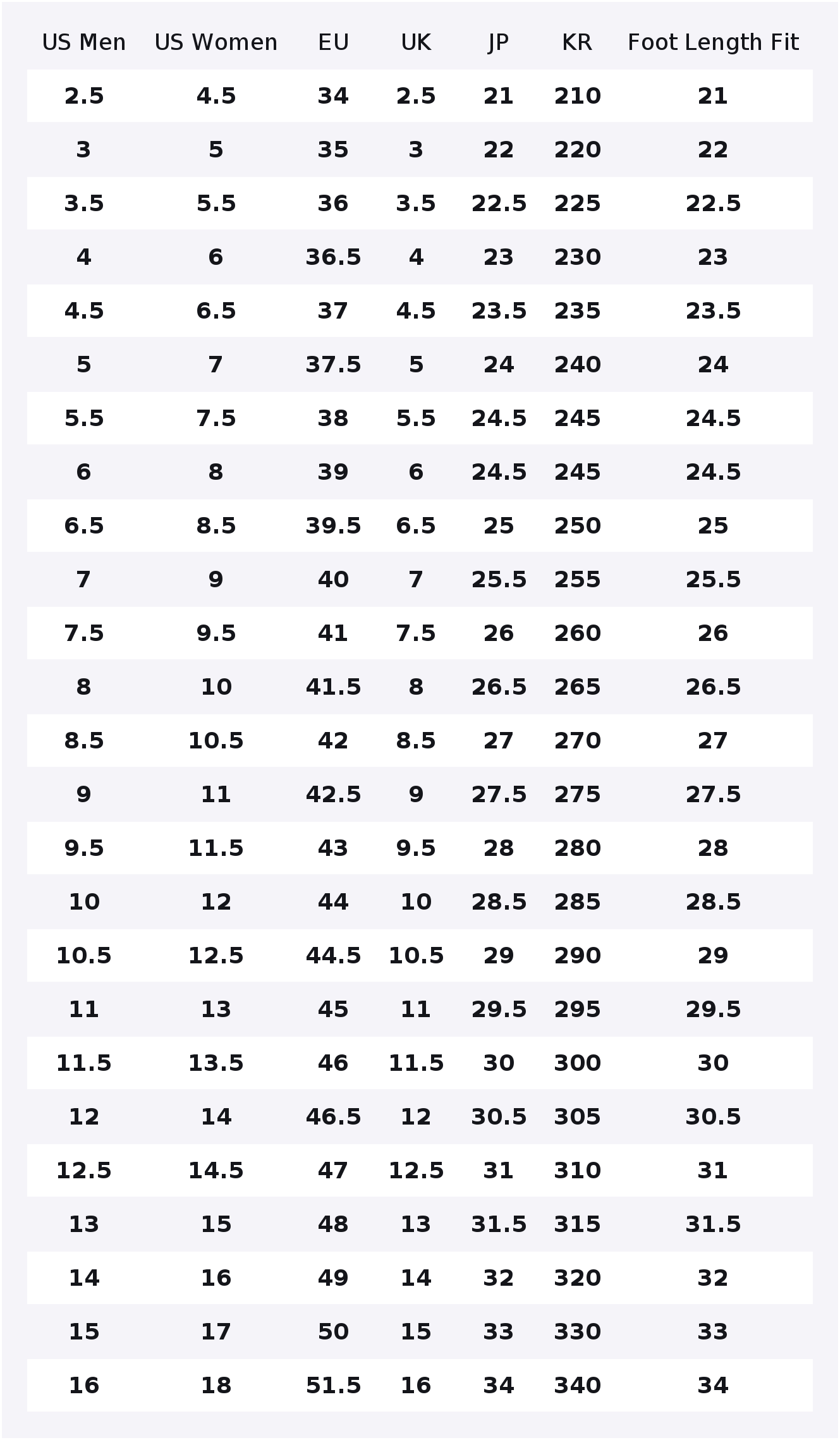 Collina Strade X Converse Chuc - Converse Shoes Chuck 70 recensione e prezzo